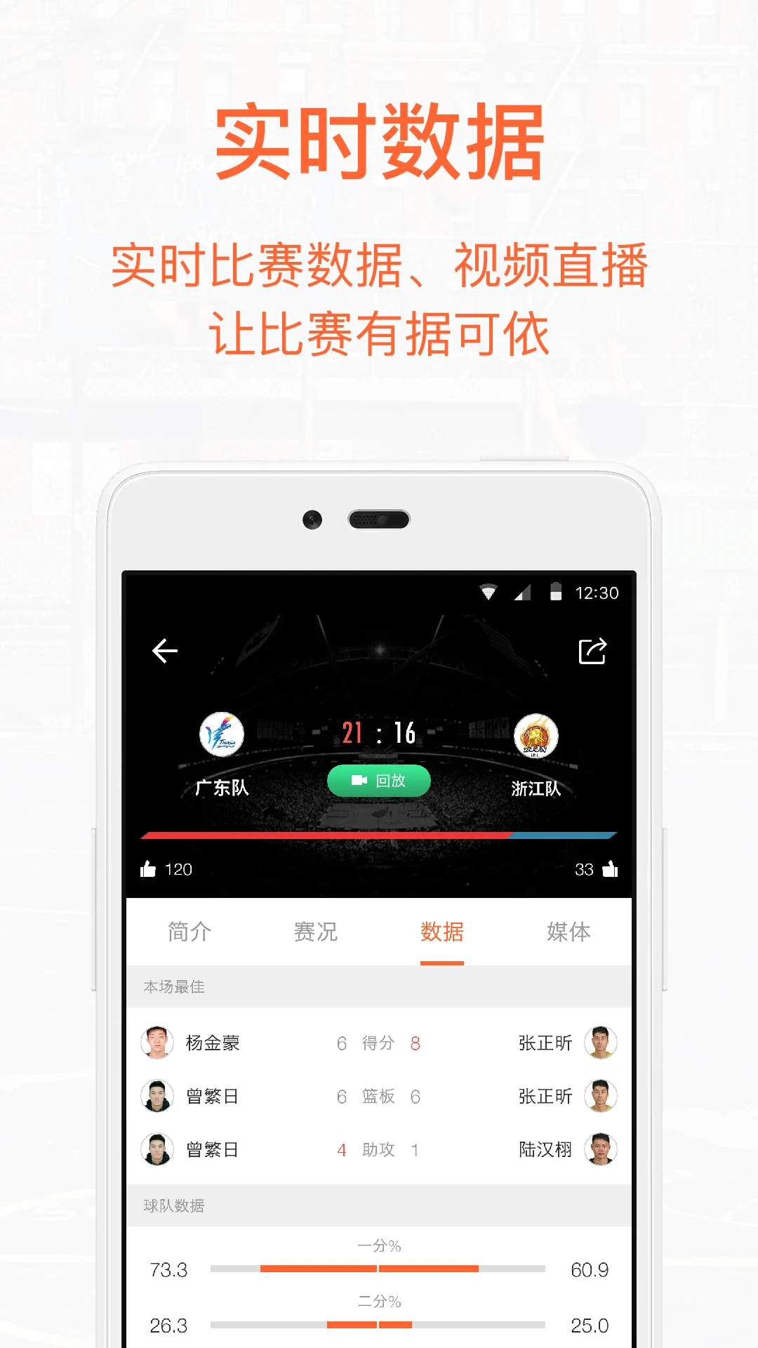 如何通过比赛提升篮球技能_0